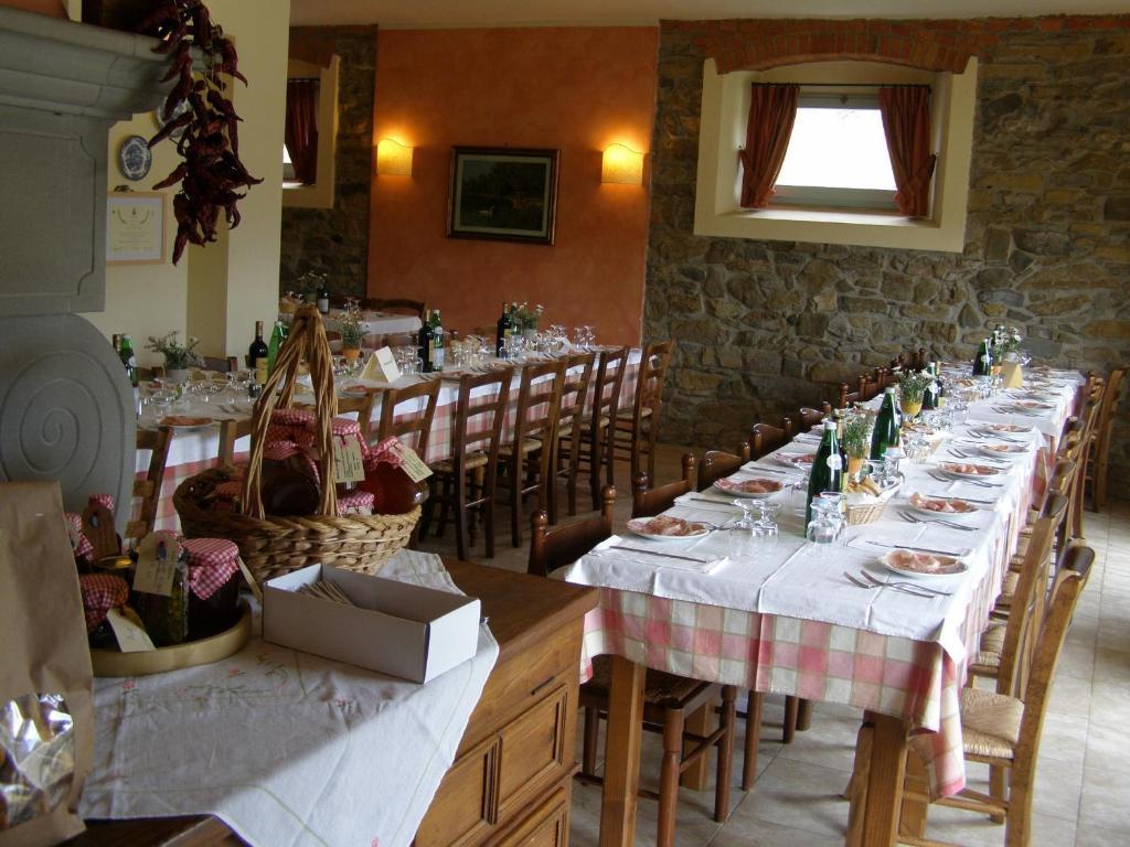 Rimaggiori Country Home & Restaurant Barberino di Mugello Bagian luar foto